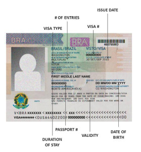 sample_brazil_visa